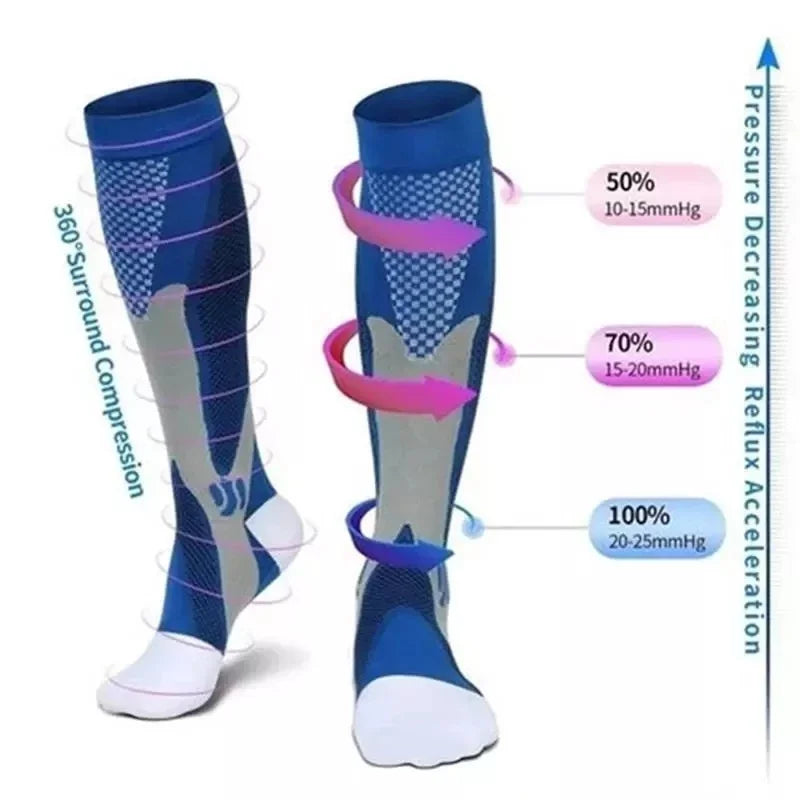 Unisex Compression Socks 20-30mmHg - Knee-High Anti-Fatigue & Pain Relief Socks for Running, Football & Sports