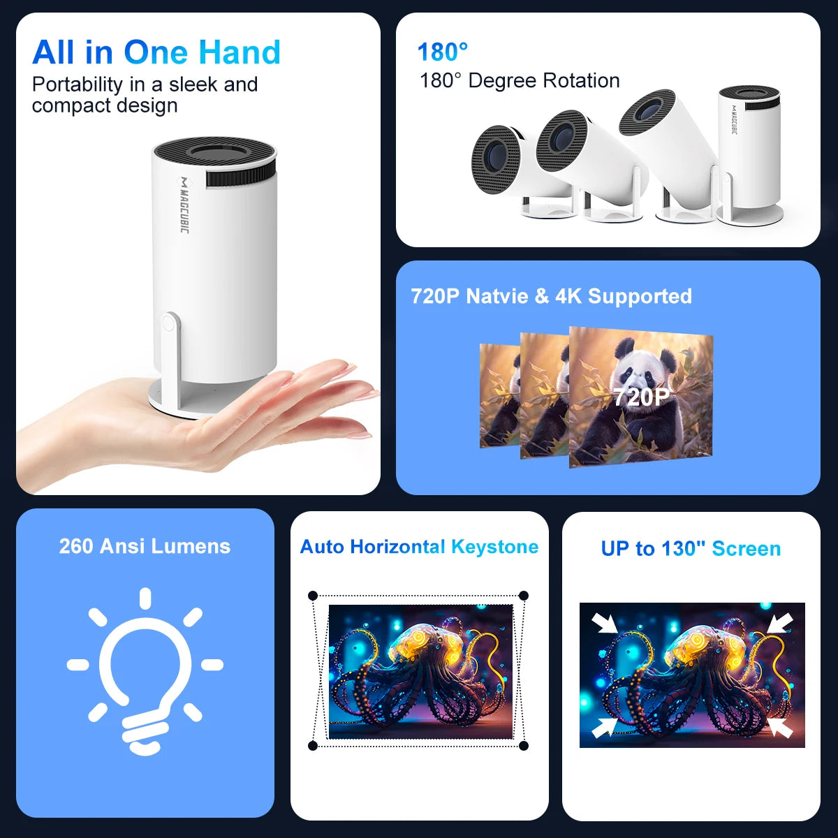 Magcubic HY300 Pro 4K Android 11 Projector – Dual WiFi6, 260 ANSI Lumens, 1080P Home & Outdoor Cinema