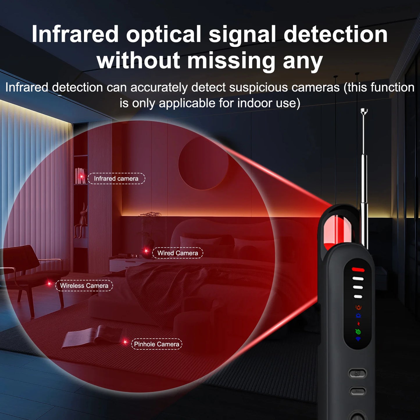 Camera Detector – Anti-Spy Infrared & GPS Signal Detection Alarm for Privacy Protection