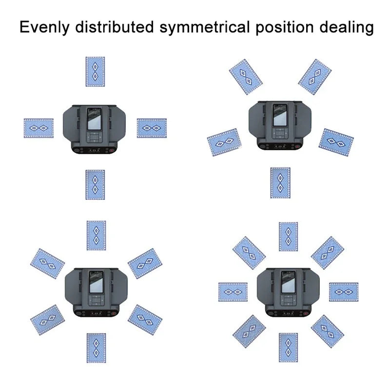 360° Rotating Automatic Card Shuffle Dealer Machine – 2-in-1 Shuffling & Dealing Tool for Poker, Party Games, and Outdoor Use