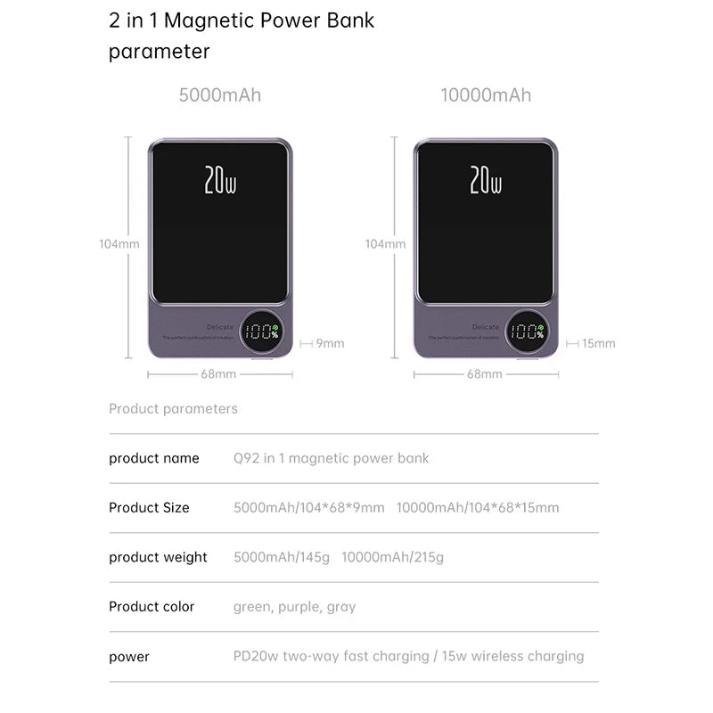 10000mAh Magnetic Wireless Power Bank - Fast Charging Portable Charger for iPhone & Samsung - Magsafe Compatible