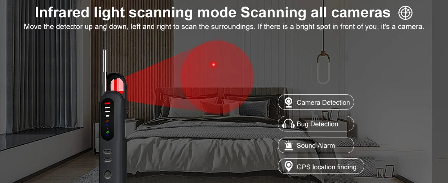 Camera Detector – Anti-Spy Infrared & GPS Signal Detection Alarm for Privacy Protection