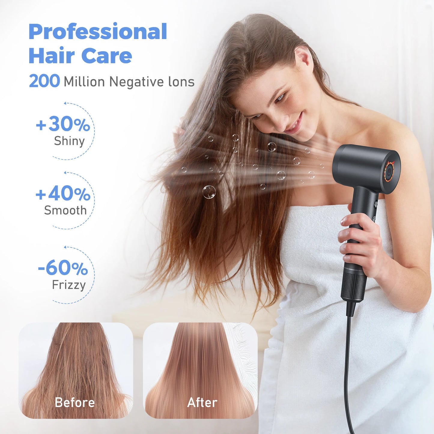 High-Speed Hair Dryer with Diffuser – 500 Million Negative Ions, Fast Drying, Professional Ionic Blow Dryer