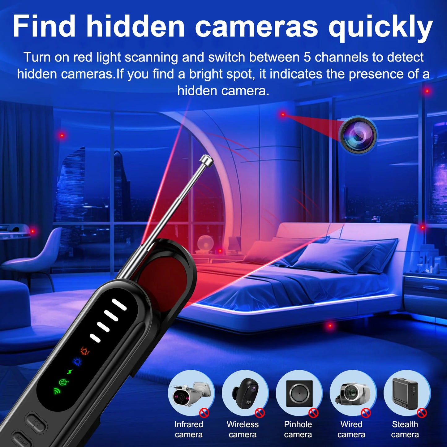 Camera Detector – Anti-Spy Infrared & GPS Signal Detection Alarm for Privacy Protection