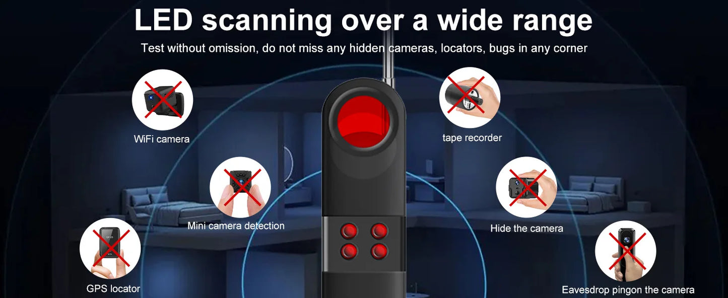 Camera Detector – Anti-Spy Infrared & GPS Signal Detection Alarm for Privacy Protection