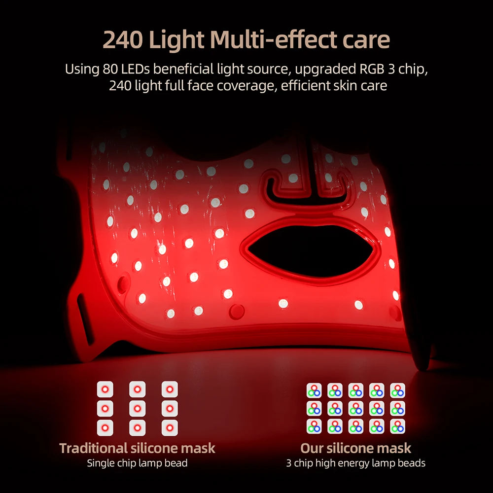 7-Color LED Silicone Face Mask – Wireless Photon Light Therapy for Skin Rejuvenation & Brightening