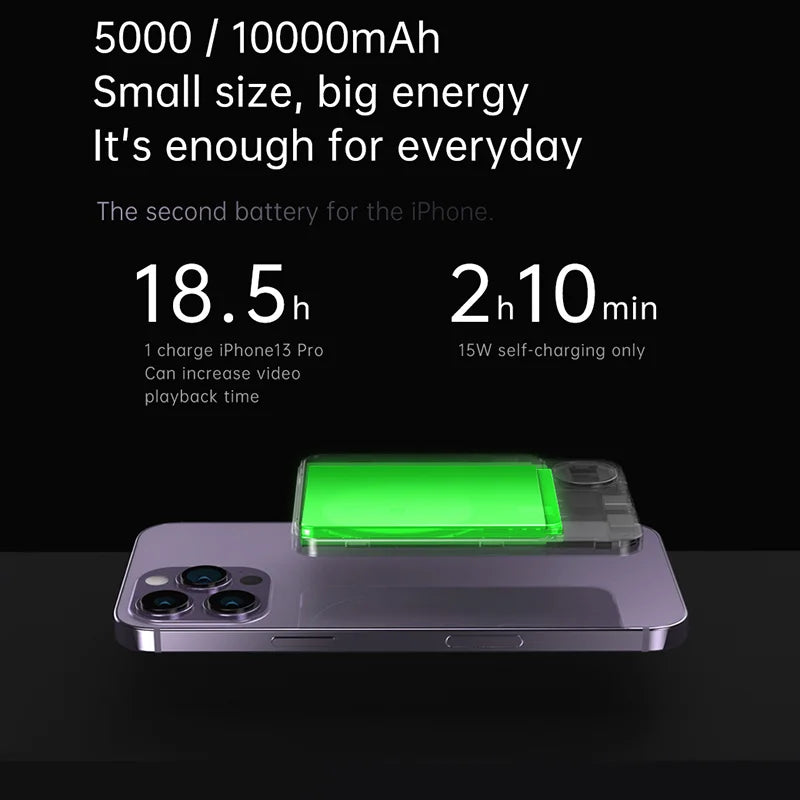 10000mAh Magnetic Wireless Power Bank - Fast Charging Portable Charger for iPhone & Samsung - Magsafe Compatible