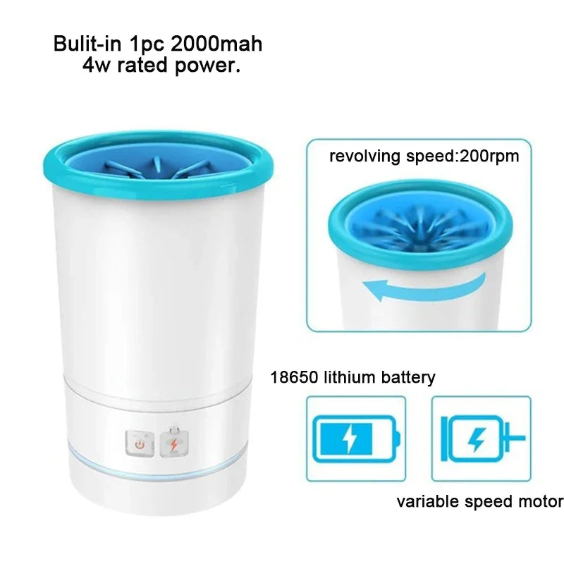 Automatic Electric Pet Foot Washer for Dogs & Cats – USB Rechargeable Low Noise Paw Cleaner for Home Use