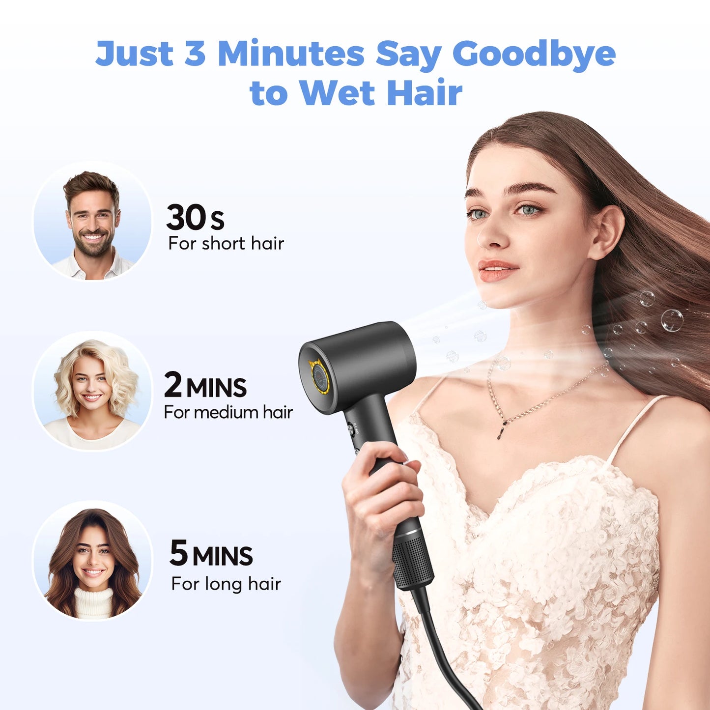 High-Speed Hair Dryer with Diffuser – 500 Million Negative Ions, Fast Drying, Professional Ionic Blow Dryer