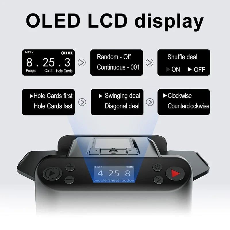 360° Rotating Automatic Card Shuffle Dealer Machine – 2-in-1 Shuffling & Dealing Tool for Poker, Party Games, and Outdoor Use