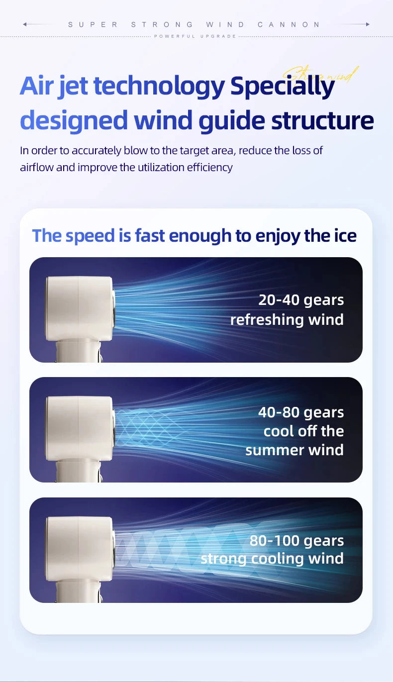 High-Speed Semiconductor Refrigeration Handheld Fan – 4000mAh USB Rechargeable Portable Outdoor Mini Fan