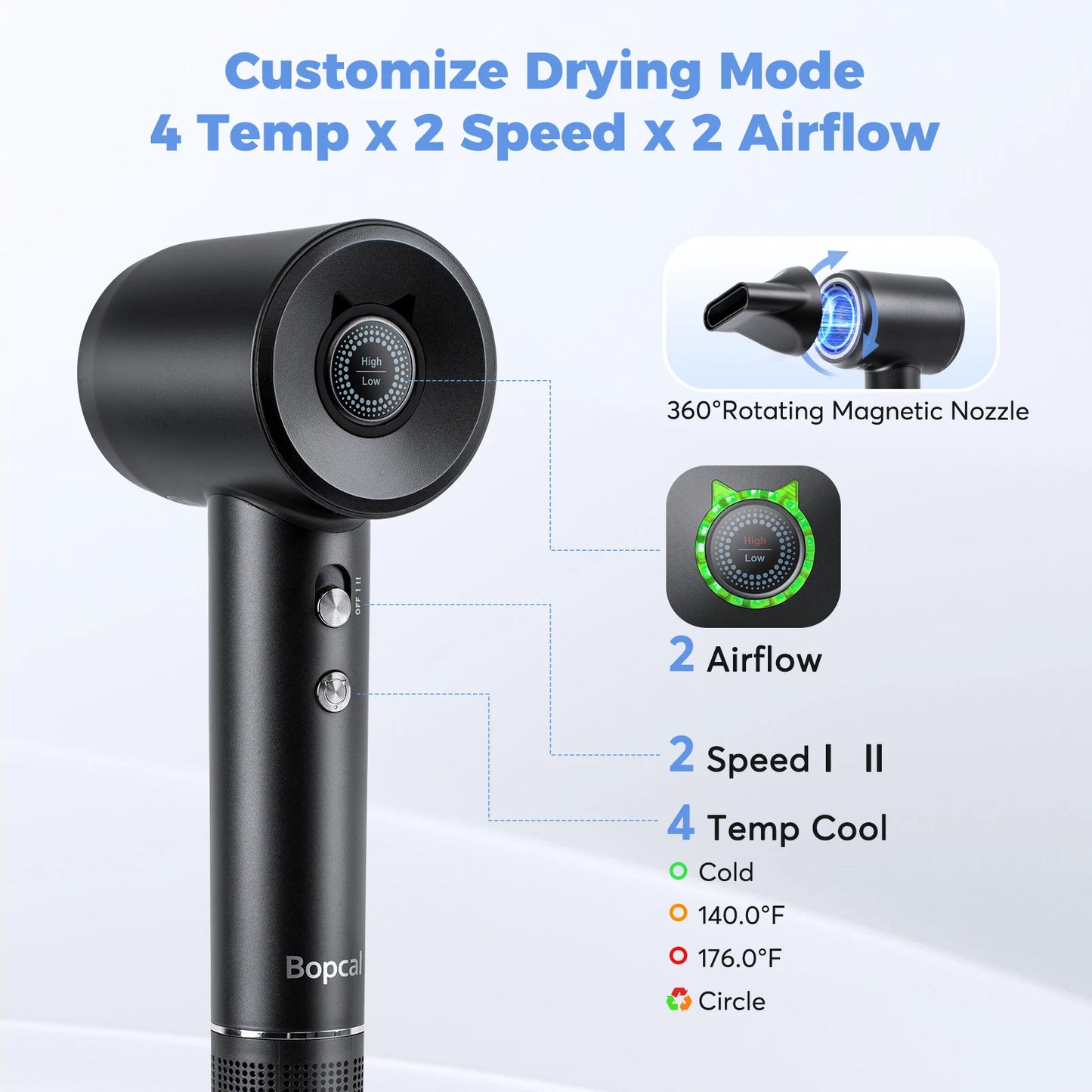 High-Speed Hair Dryer with Diffuser – 500 Million Negative Ions, Fast Drying, Professional Ionic Blow Dryer
