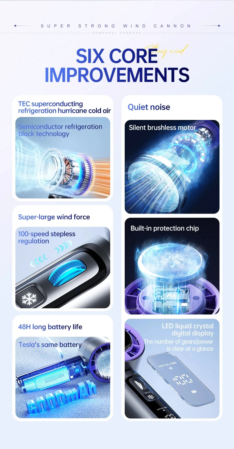 High-Speed Semiconductor Refrigeration Handheld Fan – 4000mAh USB Rechargeable Portable Outdoor Mini Fan