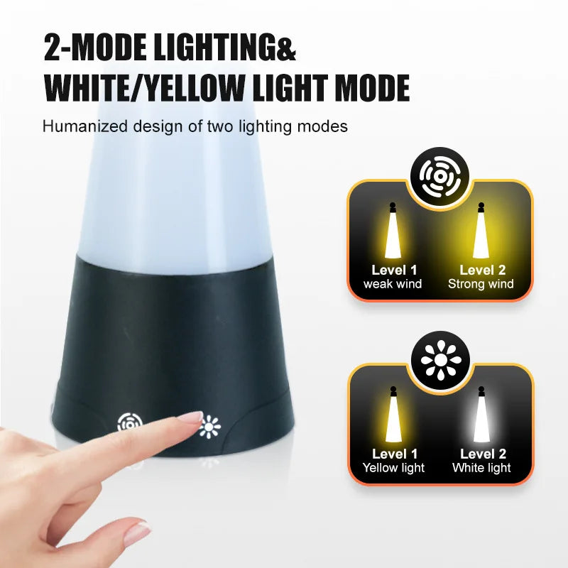 LED Fly Repellent Fan – Portable Insect Repeller for Outdoor Dining, USB/Battery Powered