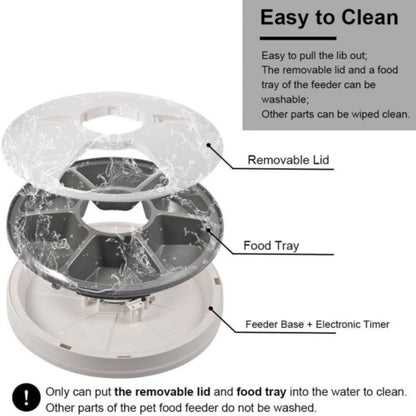 Automatic 6 Day Meal Timed Pet Dog Cat Feeder Food Bowl Auto Holiday Dispenser