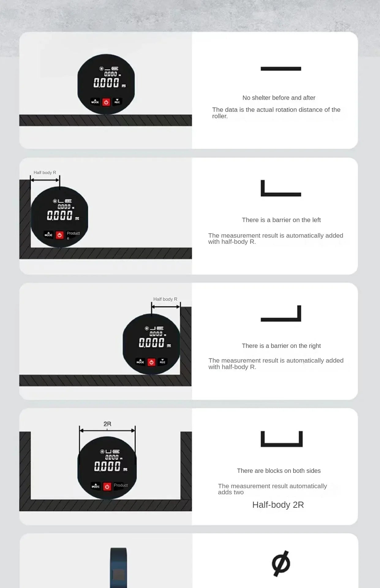 Roller Laser Rangefinder – Dual Mode Distance Meter, Laser & Roll Tape Measure for Home Improvement