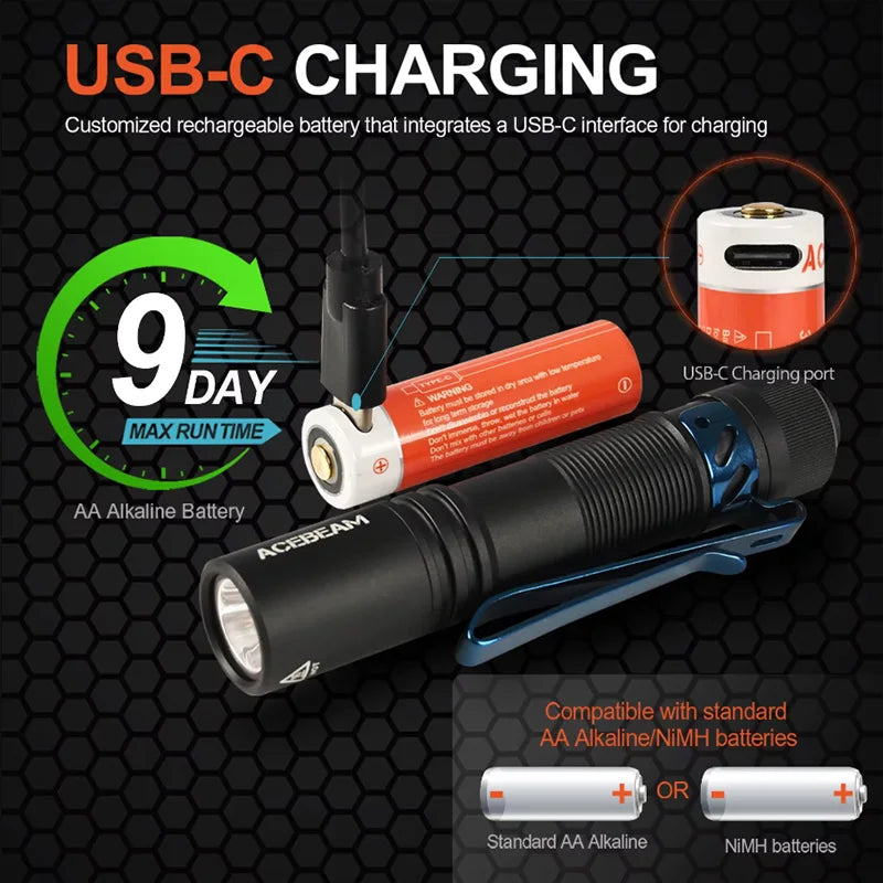ACEBEAM Pokelit AA EDC Flashlight – 1000 Lumens Rechargeable Mini Torch with USB-C, IP68 Waterproof, Keychain-Friendly
