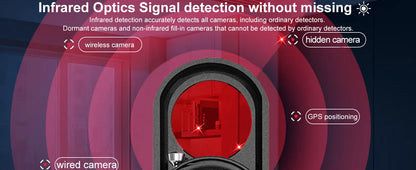 Camera Detector – Anti-Spy Infrared & GPS Signal Detection Alarm for Privacy Protection