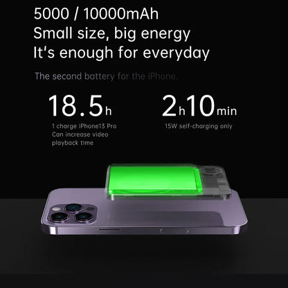 10000mAh Magnetic Wireless Power Bank - Fast Charging Portable Charger for iPhone & Samsung - Magsafe Compatible