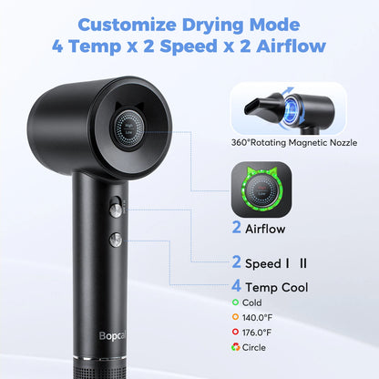 High-Speed Hair Dryer with Diffuser – 500 Million Negative Ions, Fast Drying, Professional Ionic Blow Dryer
