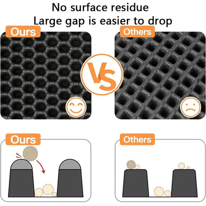 Waterproof Double-Layer Cat Litter Mat – Trapping Clean Pad for Litter Box | EVA Pet Mat for Cats